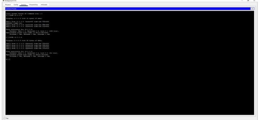 Enterprise ISP Hybrid Topology with BGP, OSPF, and HSRP - Image 4